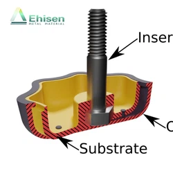 high vanadium wear resistant powder steel application4 high vanadium wear resistant powder steel application4